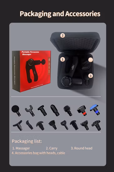 Перкуссионный терапевтический ручной массажер переменной интенсивности для облегчения боли в спине, шее, ногах, стопах, плечах, мышцах, тендините,